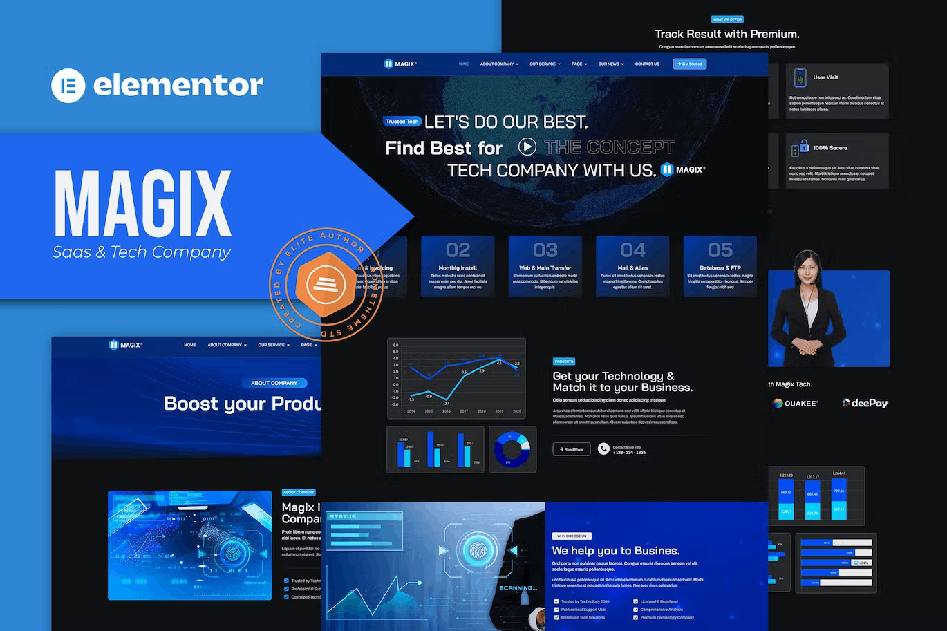 Magix – Saas & Tech Company Elementor Template Kit