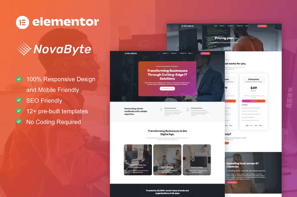 Novabyte – It Solutions & Services Company Elementor Pro Template Kit