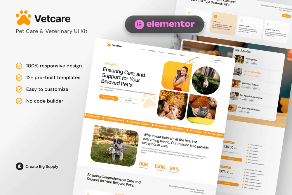 Vetcare – Pet Care & Veterinary Elementor Template Kit