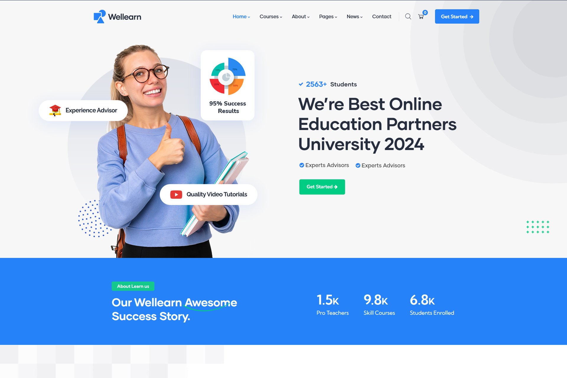 Wellearn – Online Learning Wordpress Theme