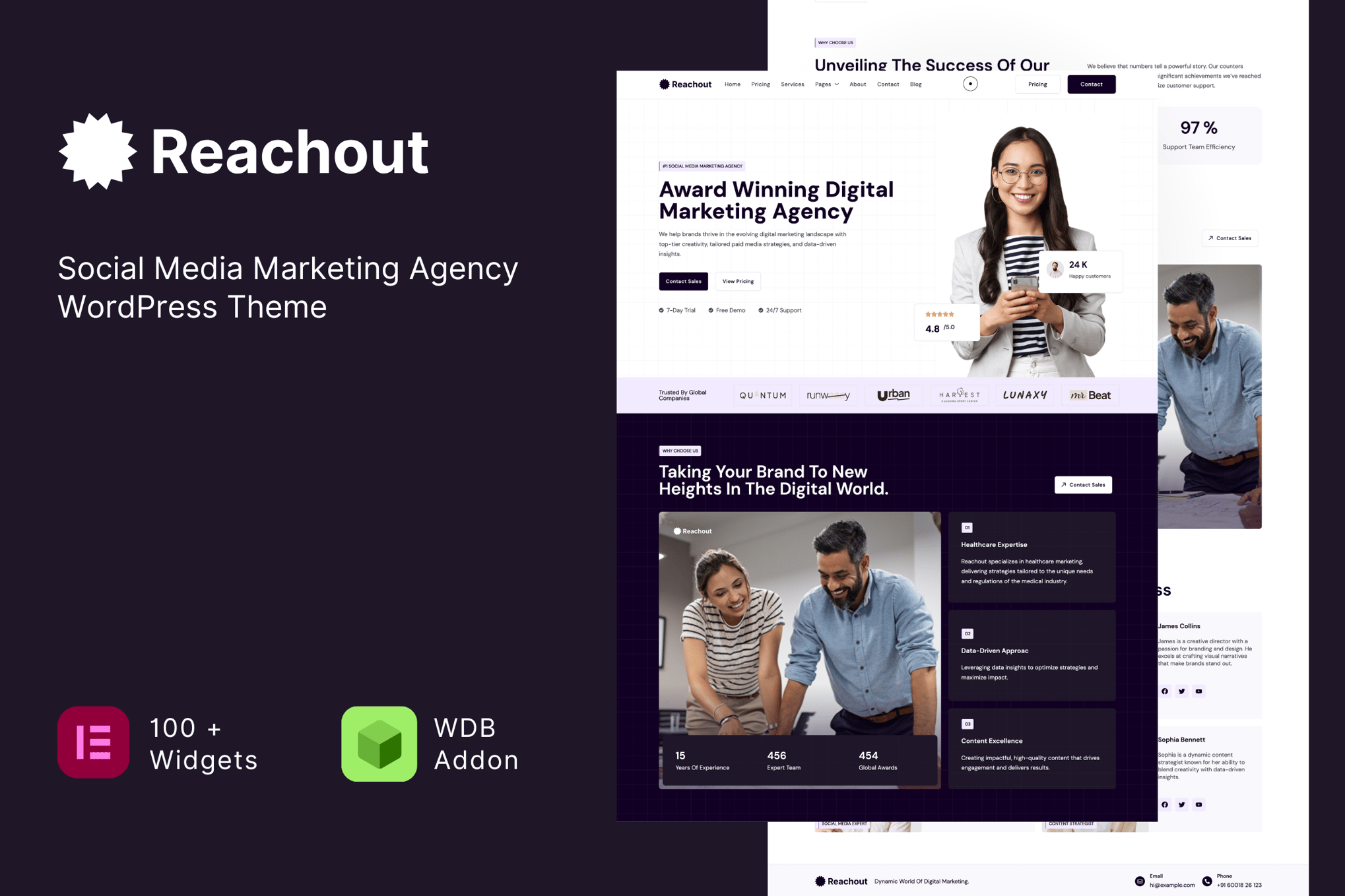 Reachout – Social Media Marketing Agency Theme Reachout – Social Media Marketing Agency Theme